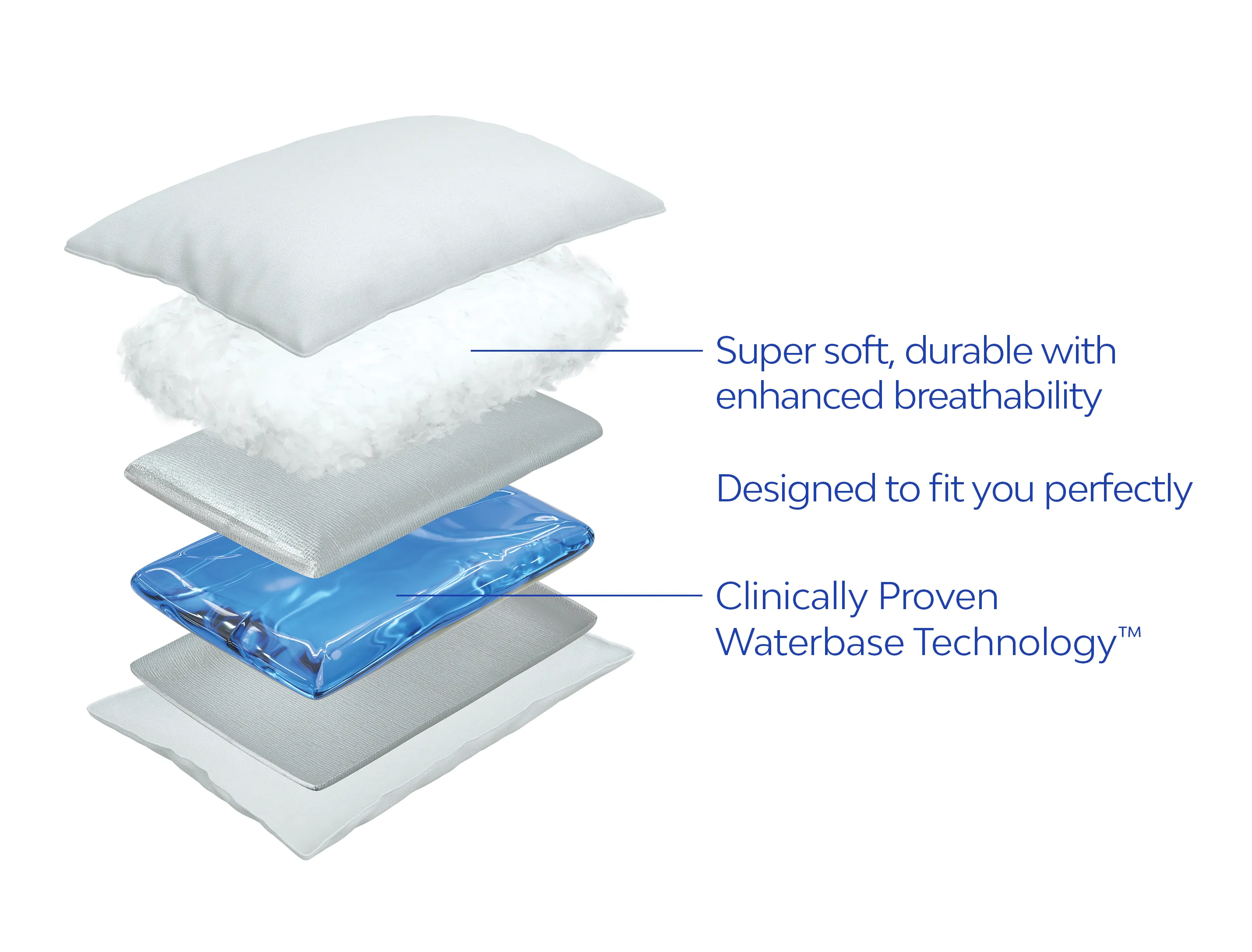 Mediflow Water Pillow - Original Down